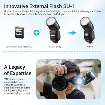 Nikon Z7ii +レンズ Nikkor Z + Godox V1Pro-N Nikon Z7ii +レンズ Nikkor Z + Godox V1Pro-N Nikon Z7ii Lens